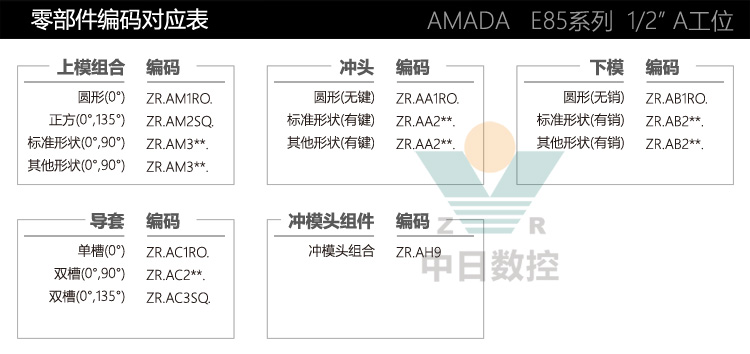 amada厚轉塔E85系列A工位
