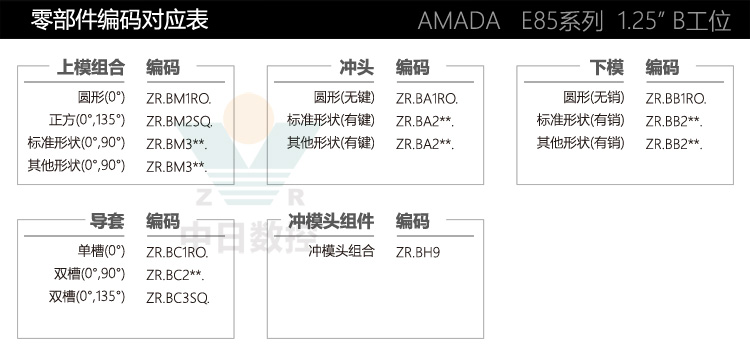 amada厚轉塔E85系列B工位